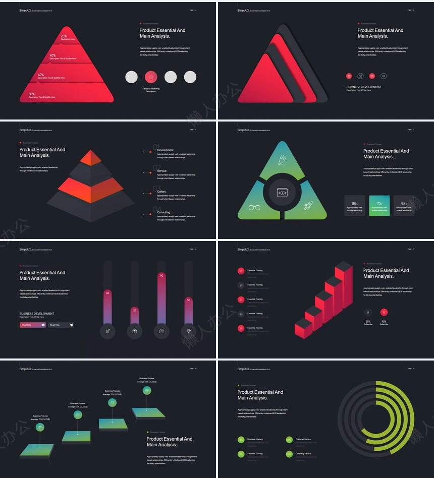 高端品牌宣传北欧风表格数据商业计划书产品发布PPT模板