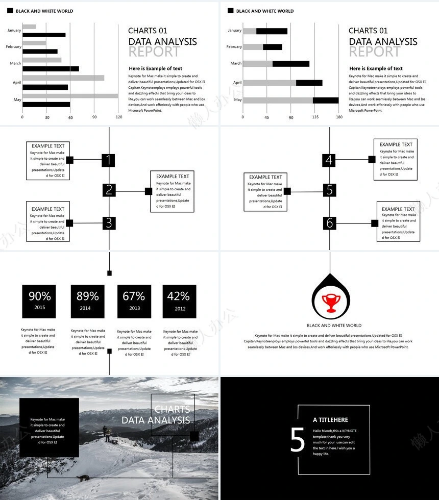 黑色系北欧风品牌宣传产品计划书PPT模板