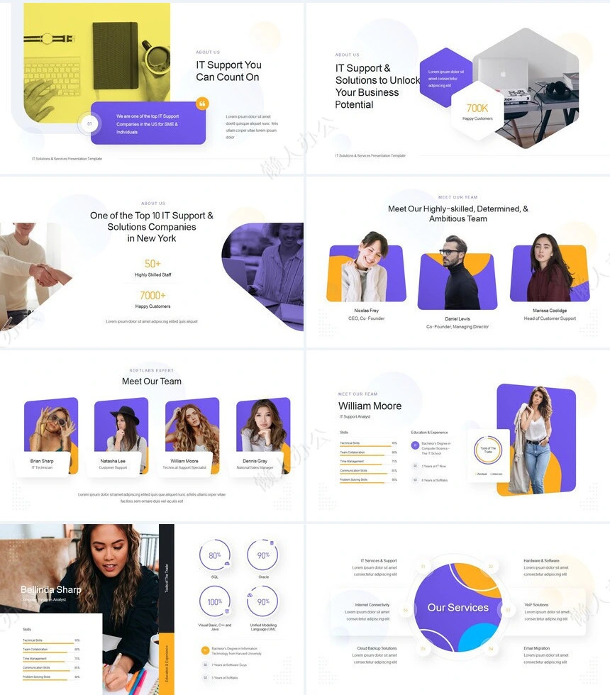 欧美商务风项目策划公司简介广告设计PPT模板