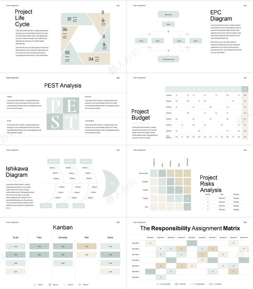 简约淡雅欧美风高端品牌宣传商业计划书项目策划PPT模板