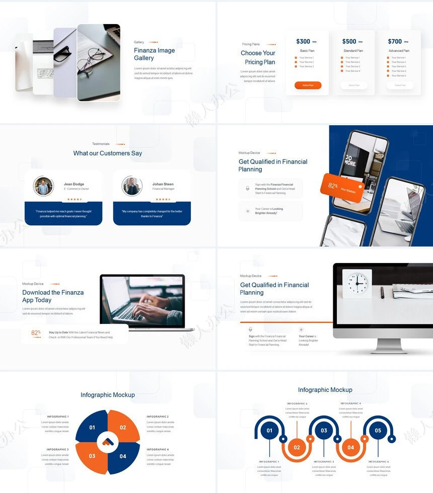 高级时尚感橙蓝色公司简介商业计划书PPT模板