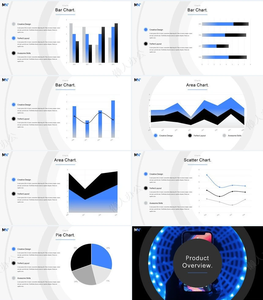 圆形酷炫设计艺术风通用PPT模板
