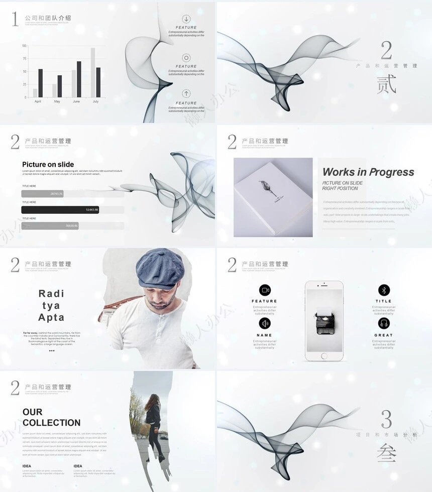 黑白极简水墨烟视频背景商业项目计划书PPT工作总结融资