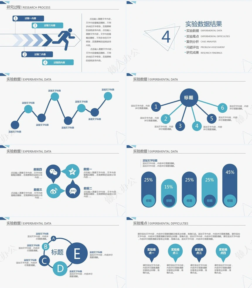论文答辩开题报告社会实践PPT模板