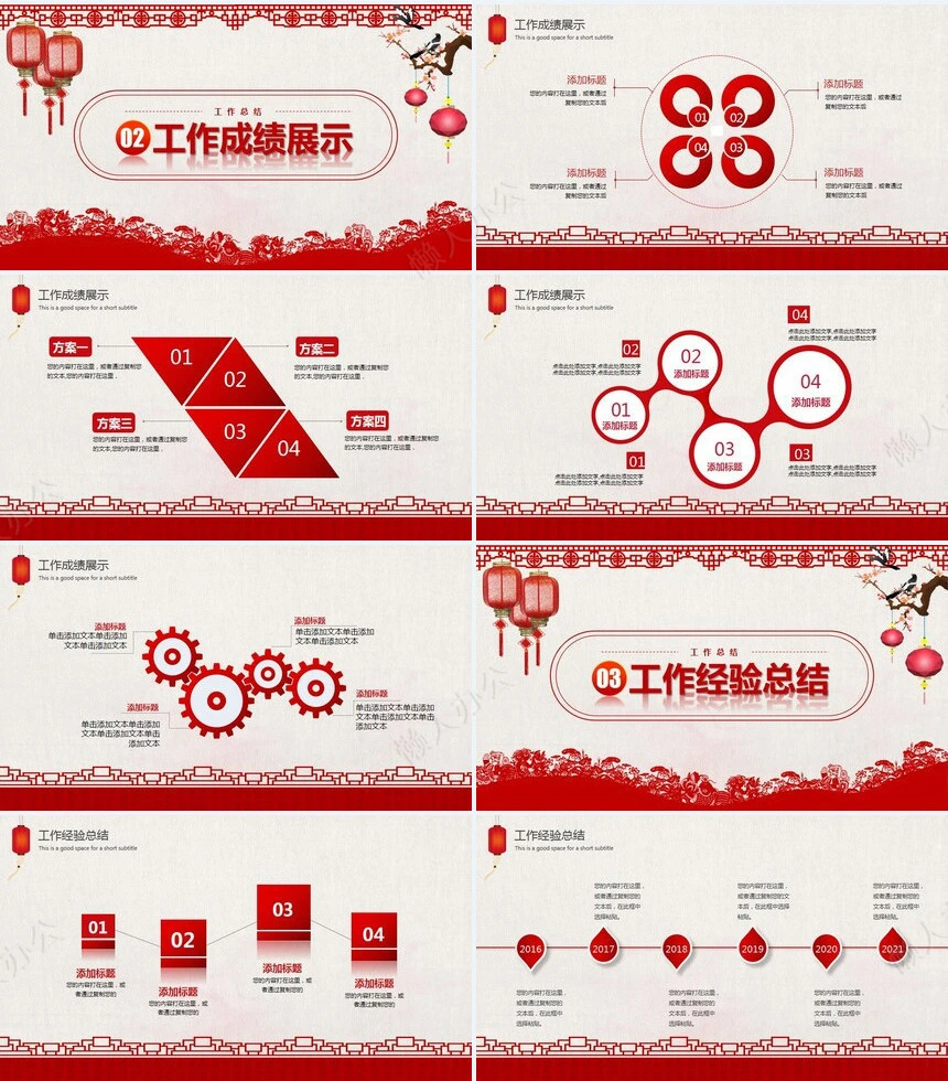 2023新年计划年终总结业绩报告通用PPT模板