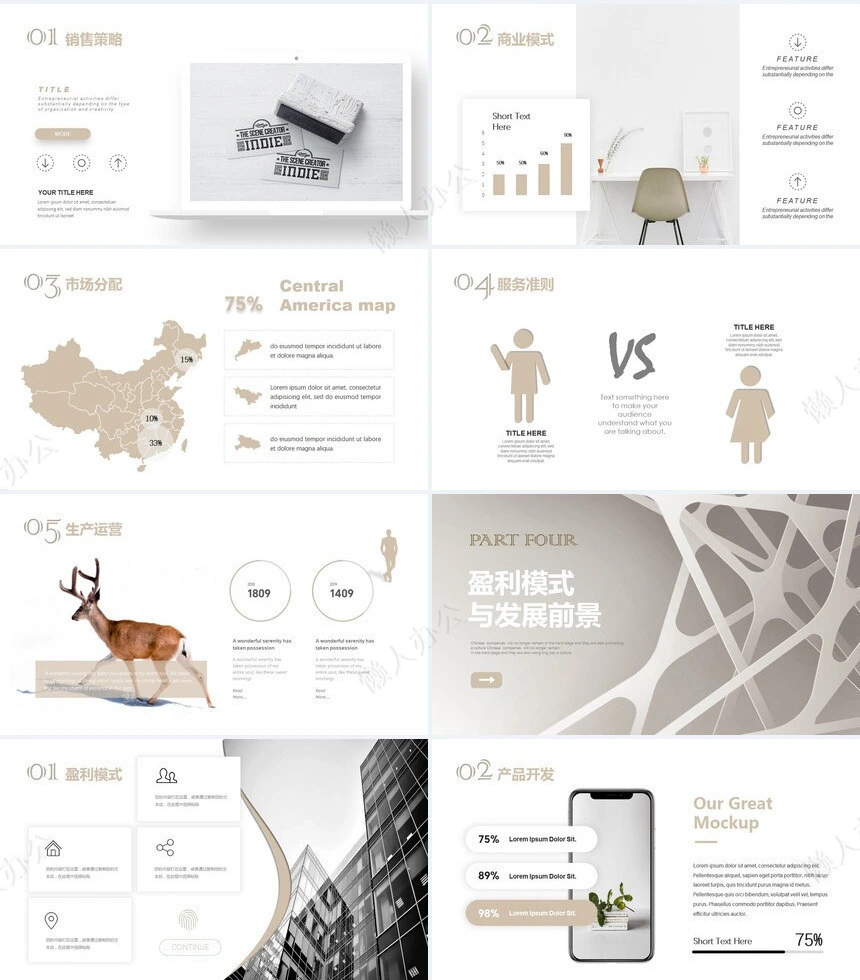 创业商业计划书通用PPT模板