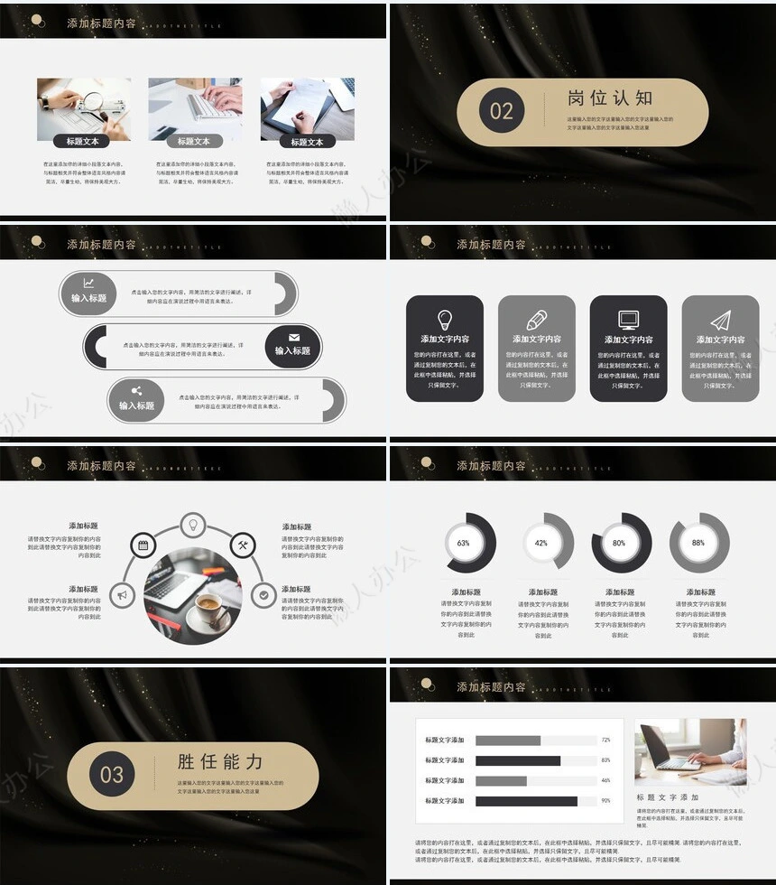 岗位竞聘述职报告PPT