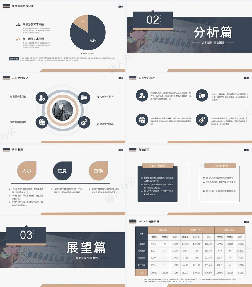 高端稳重商务报告销售述职报告PPT模板
