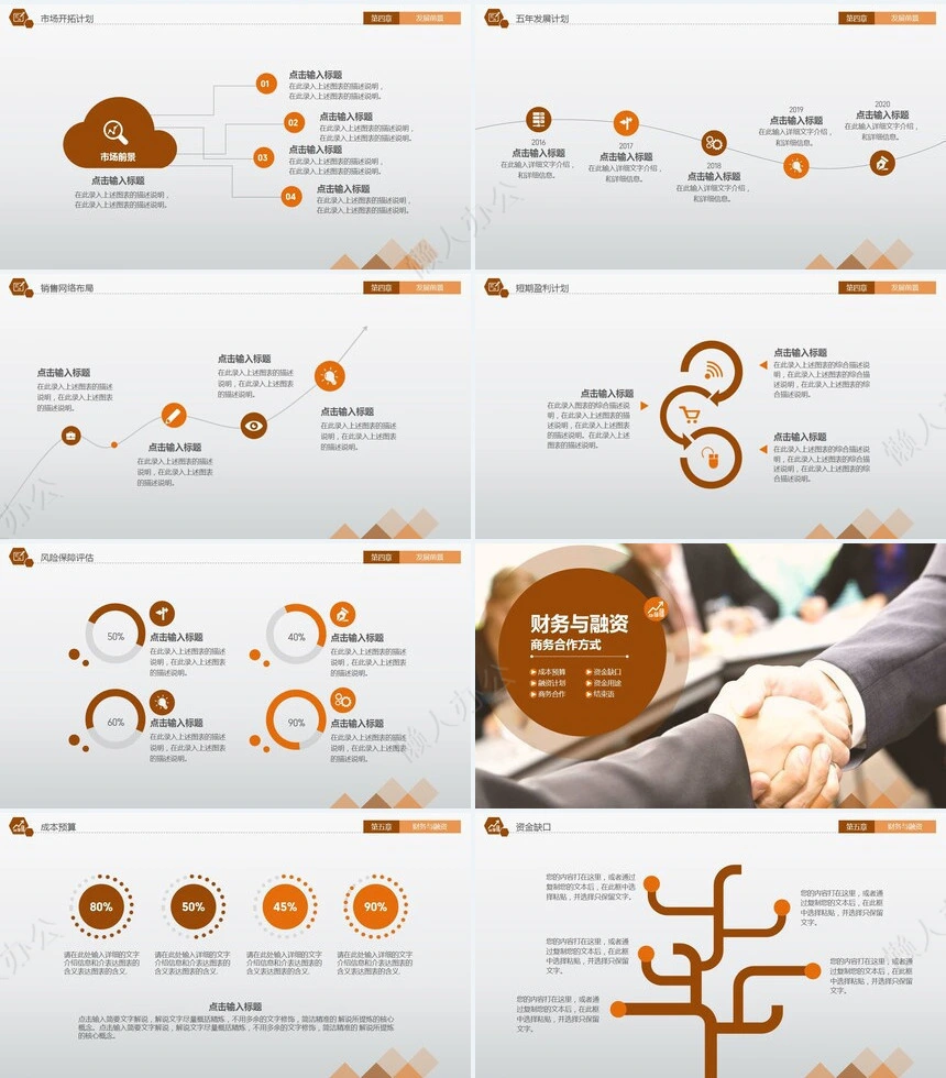 创业商业融资计划书通用PPT模板(2)
