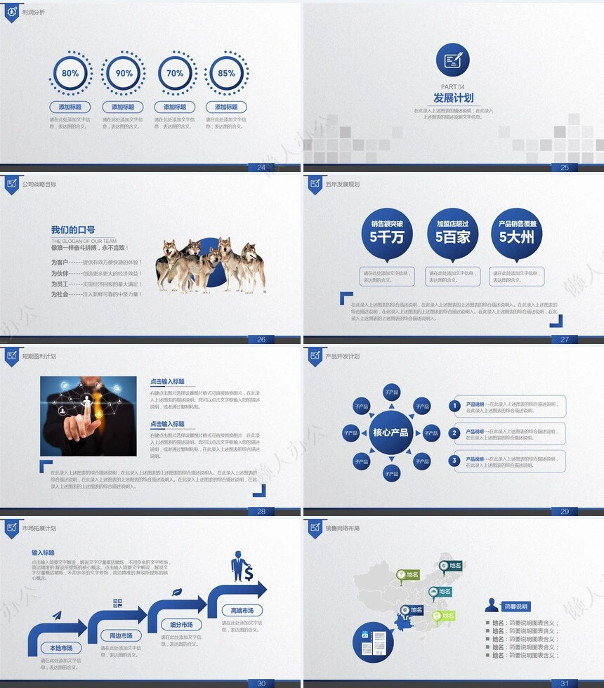 创业商业融资计划书通用PPT模板(3)