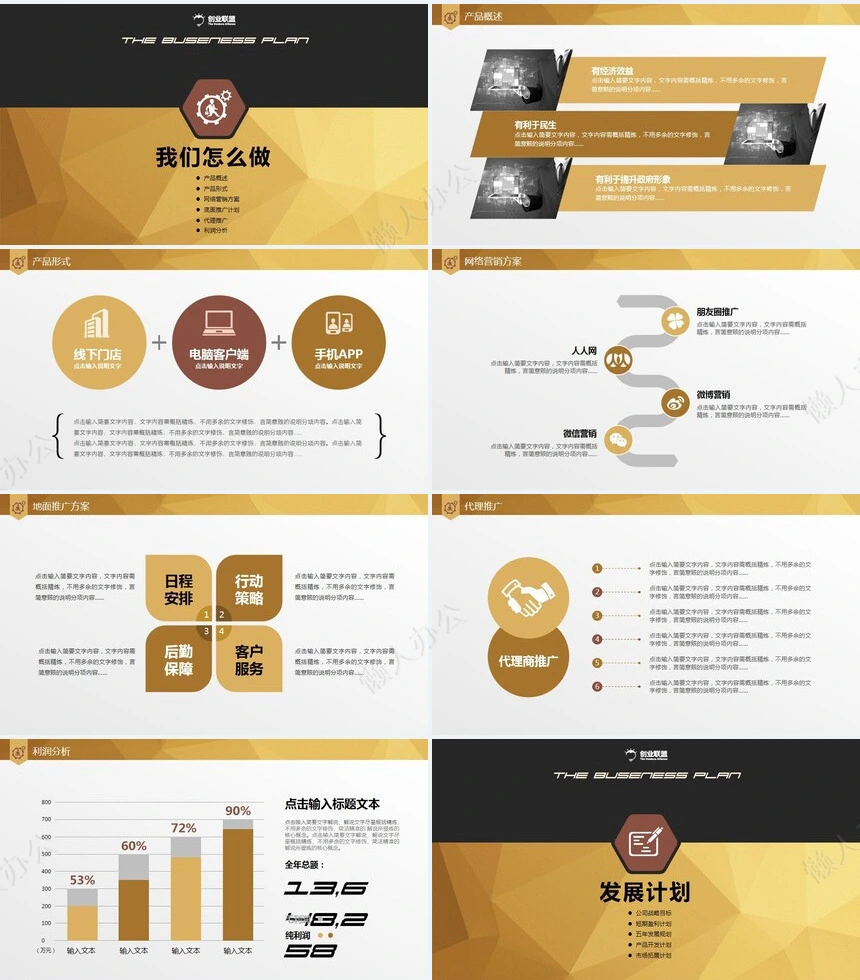 创业商业融资计划书通用PPT模板