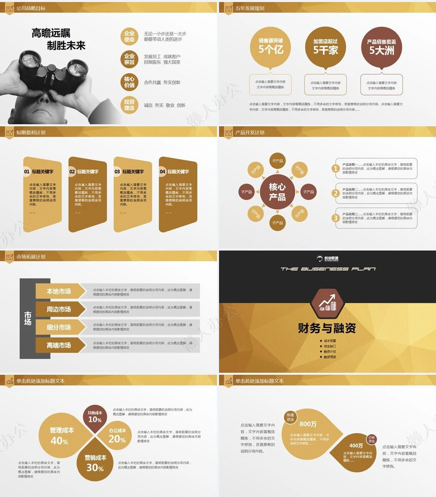创业商业融资计划书通用PPT模板