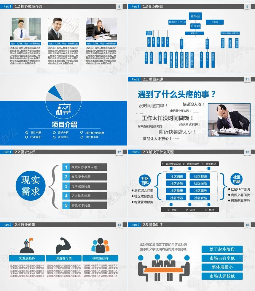 创业商业计划书通用PPT模板
