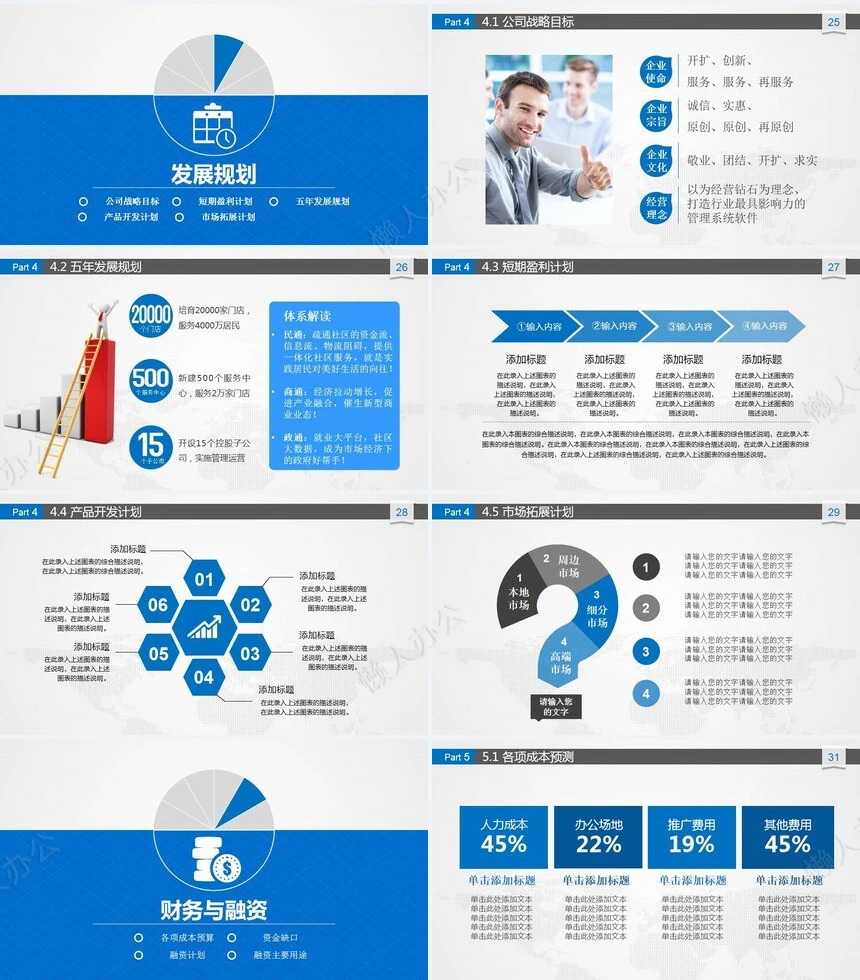 创业商业计划书通用PPT模板