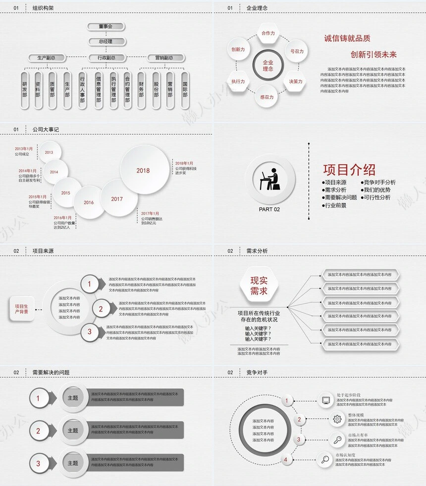 创业融资计划书通用PPT模板投资合作公司介绍企业宣传