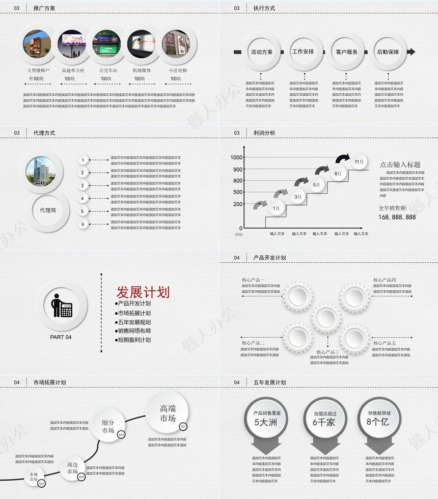 创业融资计划书通用PPT模板投资合作公司介绍企业宣传
