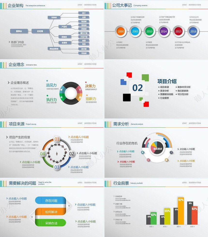 创业融资计划书通用PPT模板适用创业融资投资合作公司展示企业宣传
