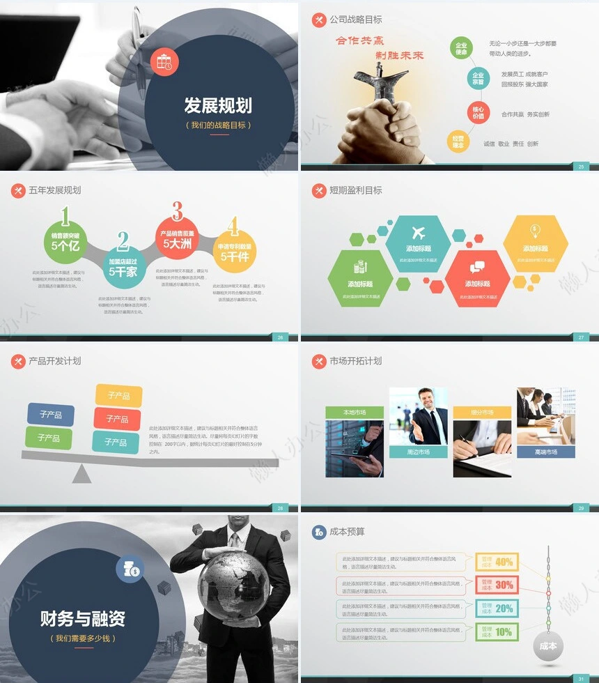 商业融资创业计划书通用PPT模板