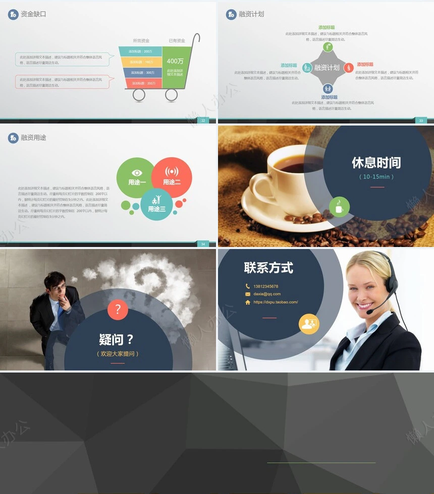 商业融资创业计划书通用PPT模板