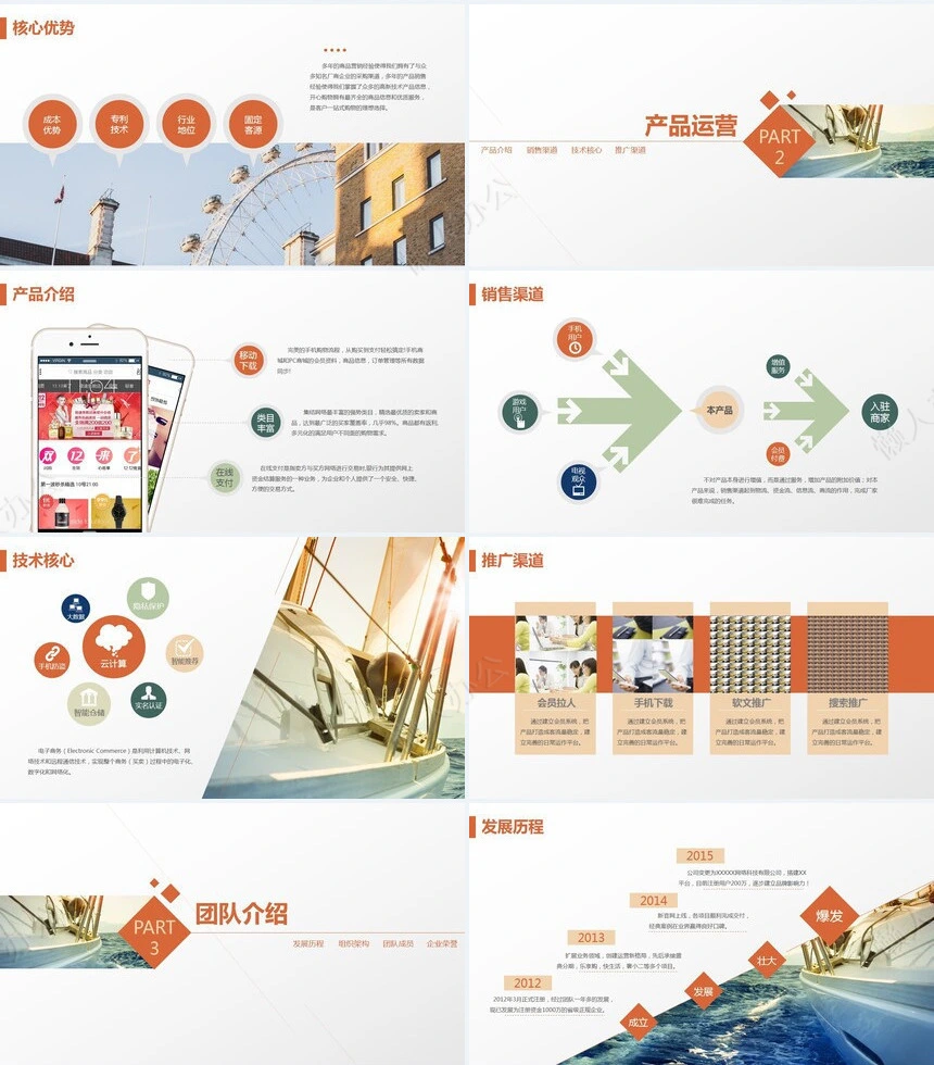 商业计划书通用PPT模板框架完整内容实用严谨专业