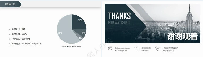 招商融资商业计划书通用PPT模板