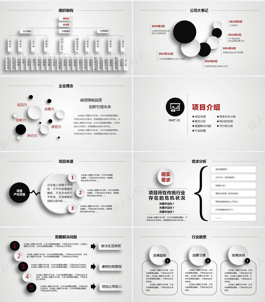框架完整创业融资计划书通用PPT模板