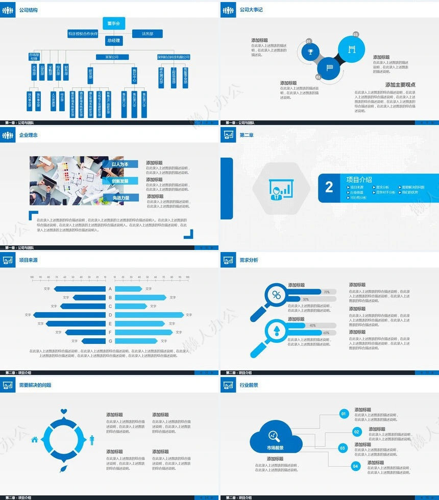 移动互联网项目创业融资通用PPT模板年终总结工作汇报企业宣传企业形象产品介绍