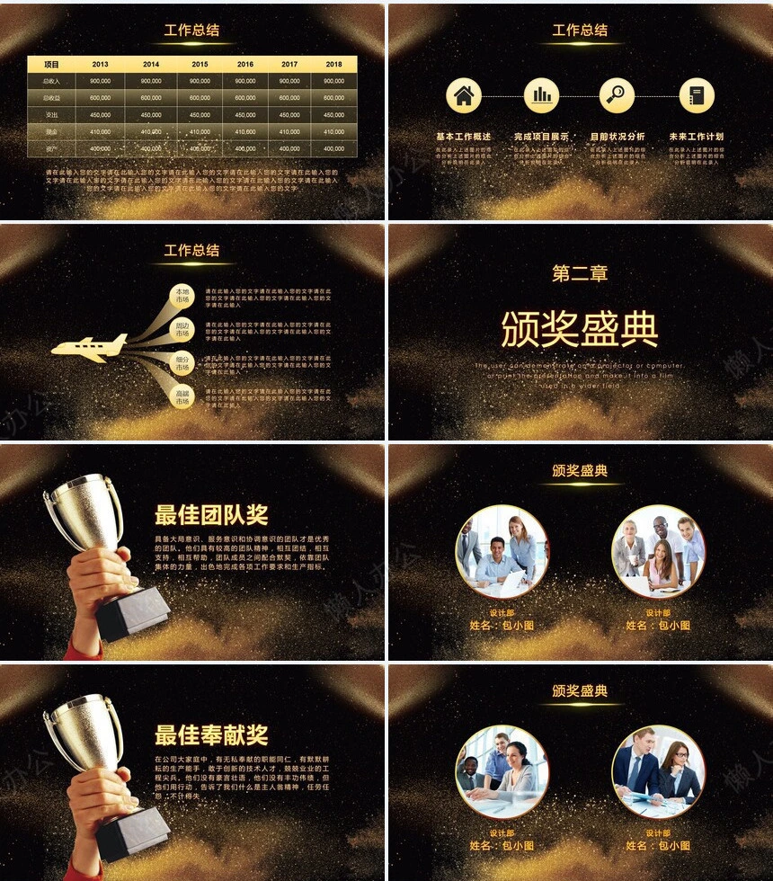 2023公司年终总结暨颁奖盛典PPT模板