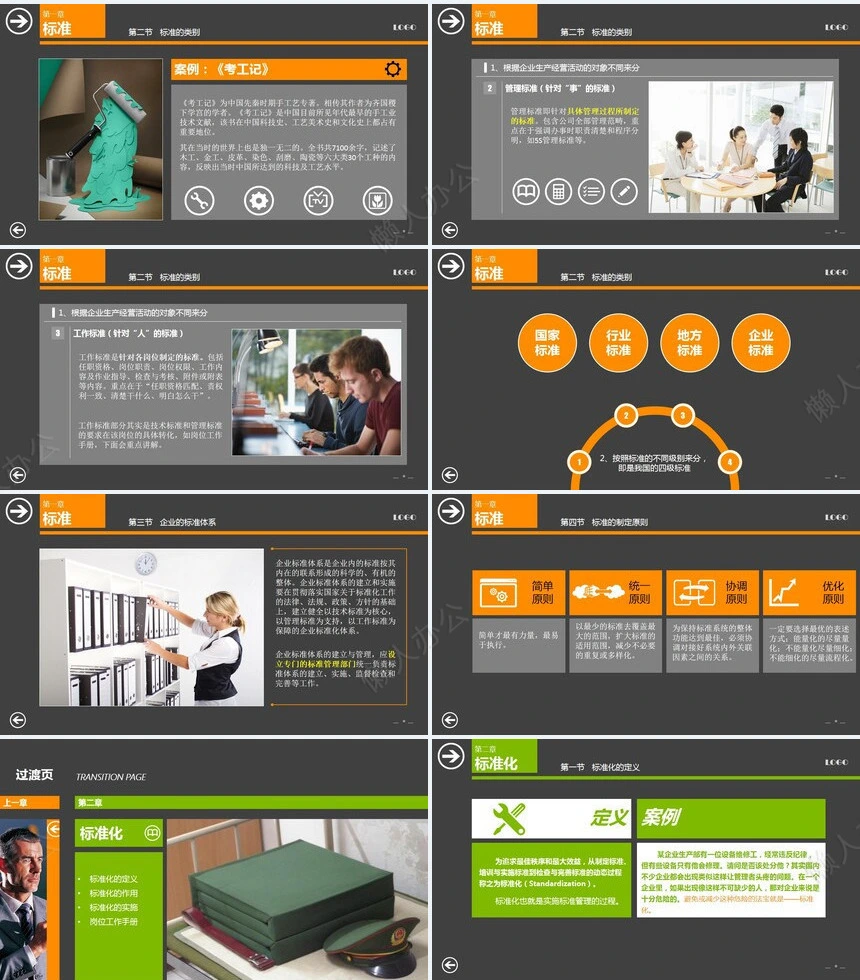 中层经理培训之标准管理实务通用PPT模板