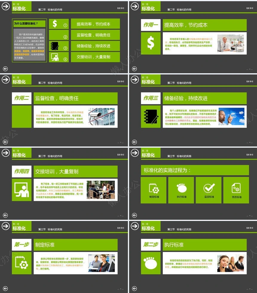 中层经理培训之标准管理实务通用PPT模板