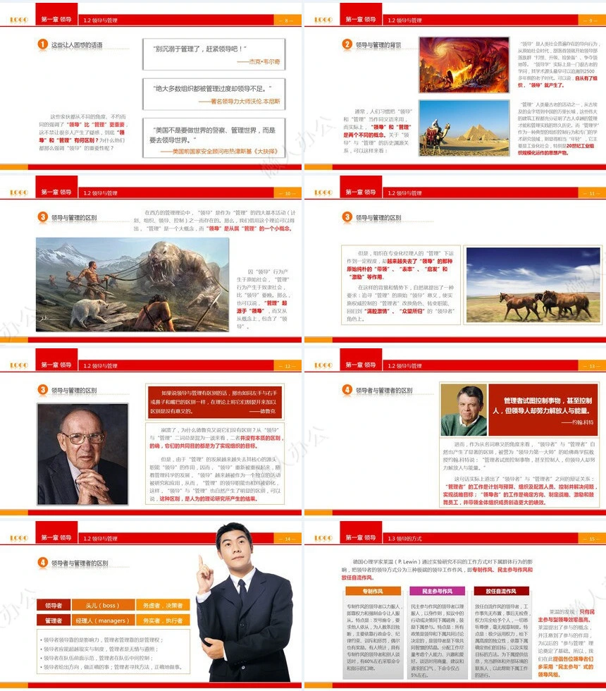 中高层领导培训之领导与领导力通用PPT模板