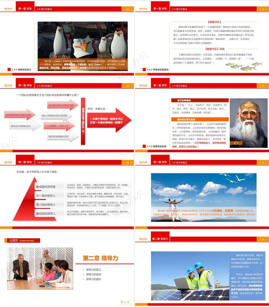 中高层领导培训之领导与领导力通用PPT模板