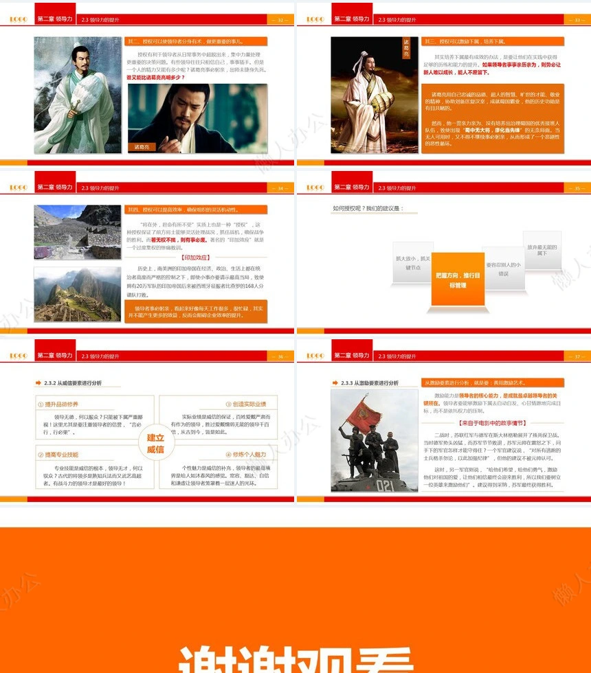 中高层领导培训之领导与领导力通用PPT模板