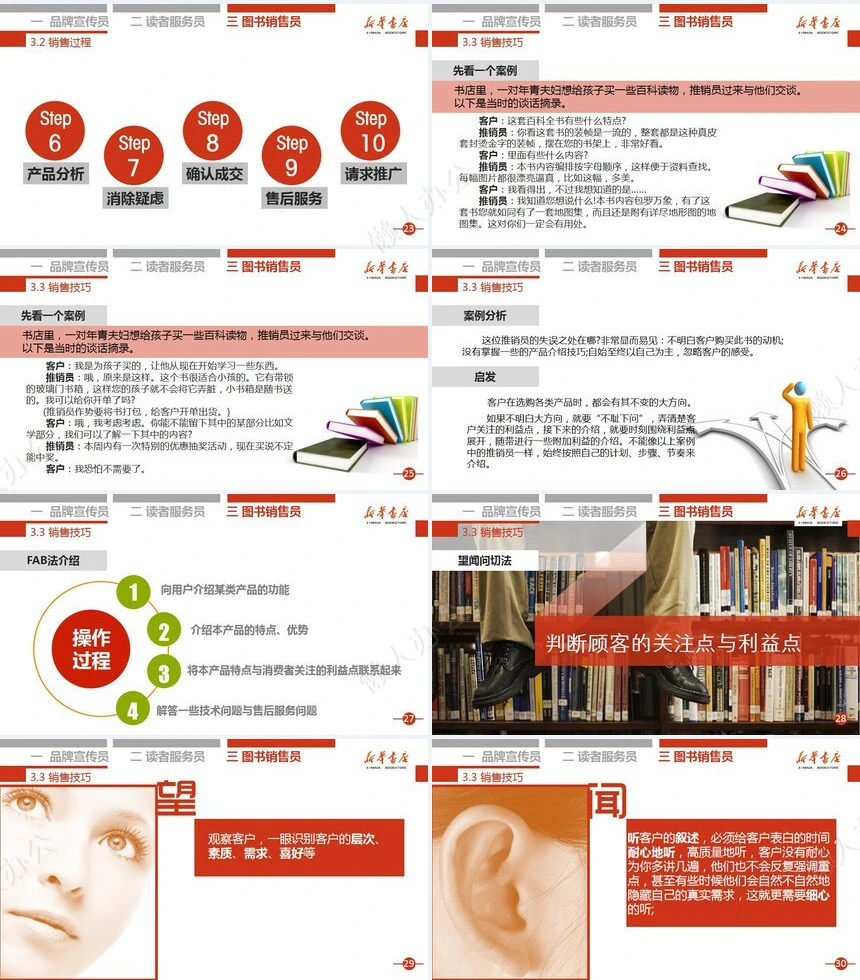 书店店员培训课程之揭密你的三重身份