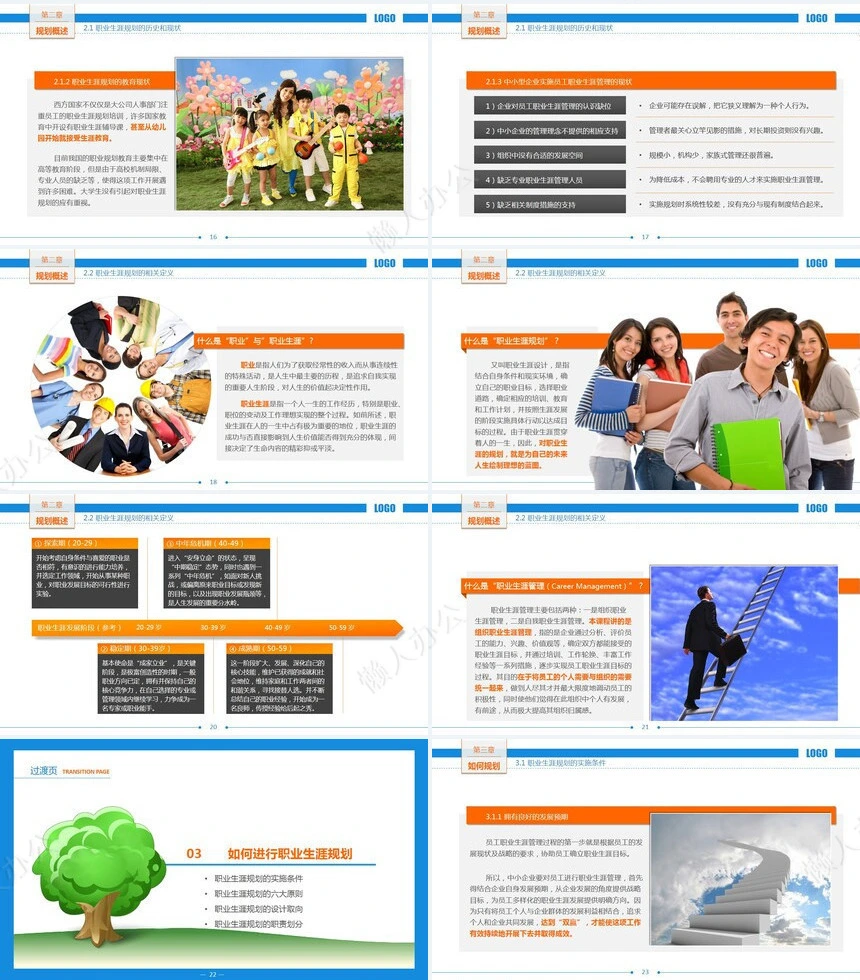 人力资源部内训之职业生涯规划通用PPT模板