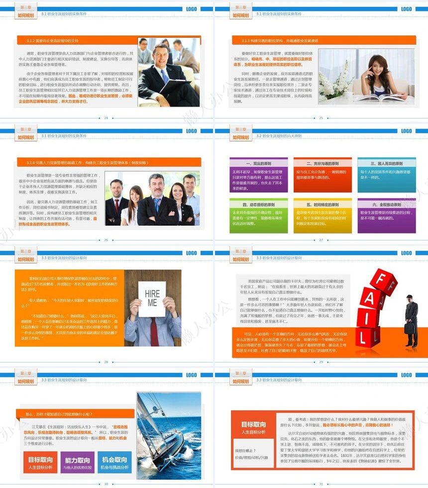 人力资源部内训之职业生涯规划通用PPT模板
