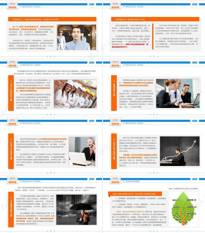 人力资源部内训之职业生涯规划通用PPT模板