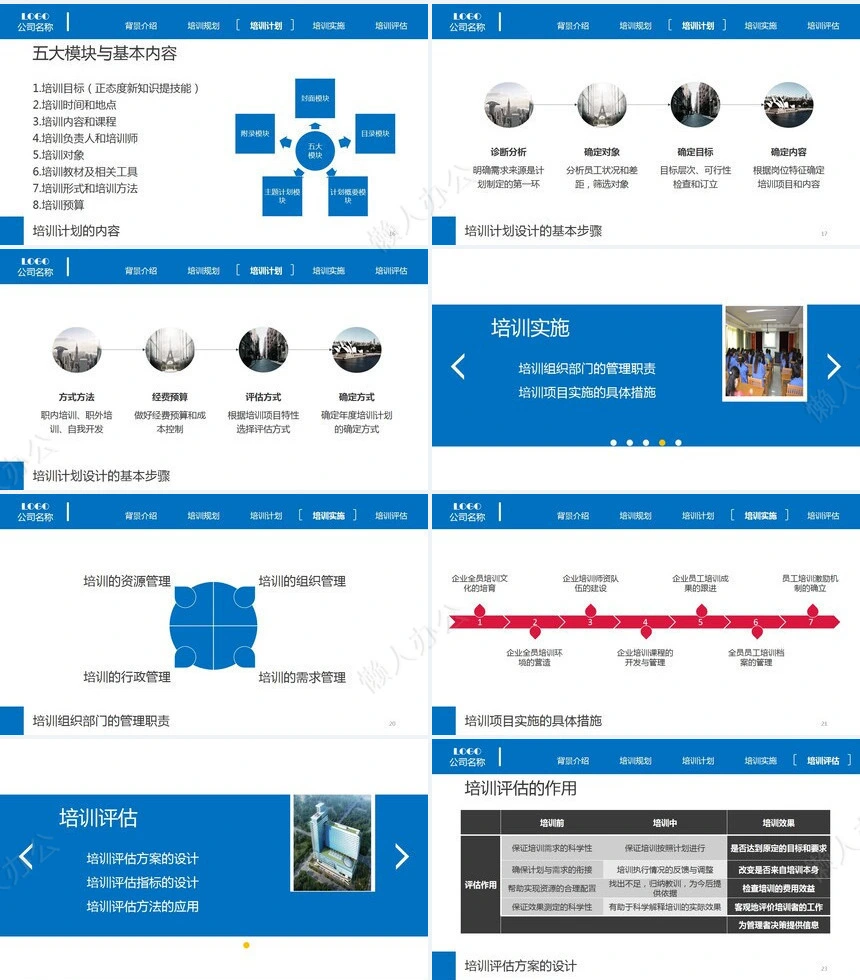 企业员工教育培训动态PPT模板