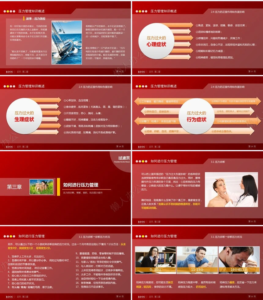 员工在职培训之压力管理通用PPT模板