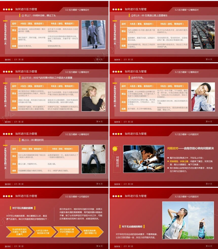 员工在职培训之压力管理通用PPT模板