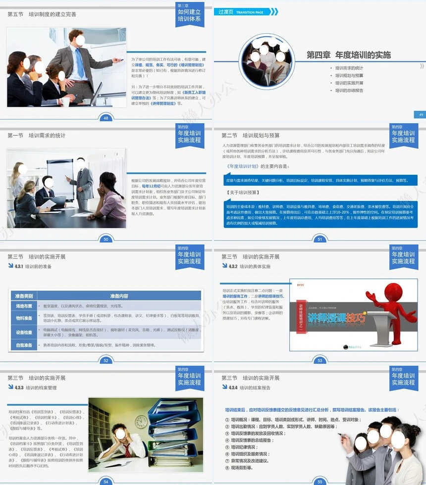 员工培训实务人力资源部内训通用PPT模板