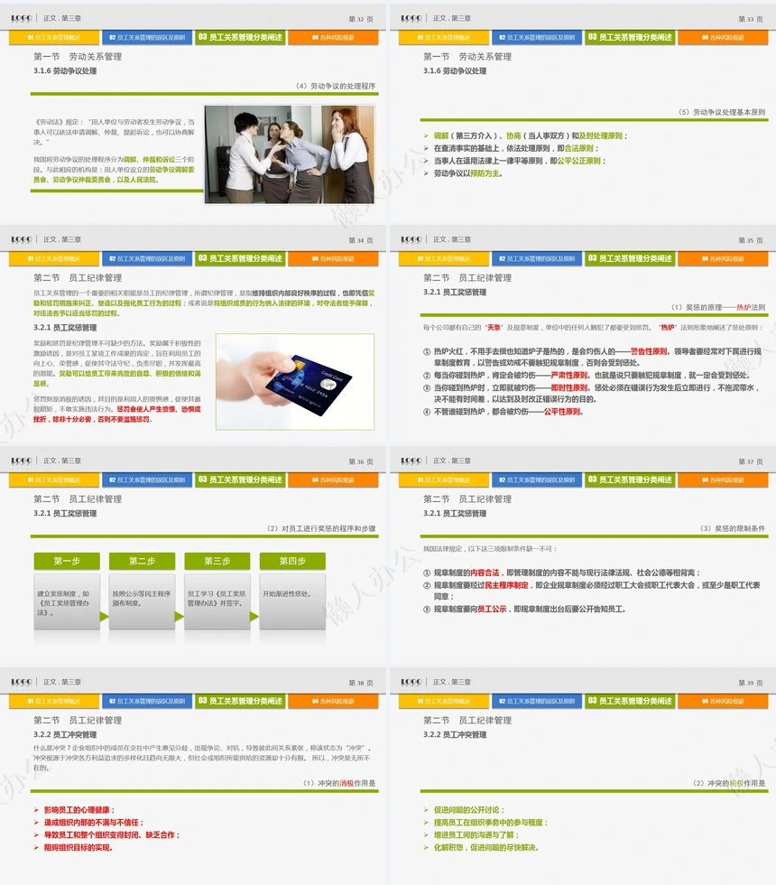 员工管理教育培训人力资源部内训通用PPT模板