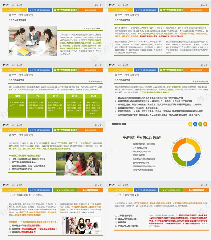 员工管理教育培训人力资源部内训通用PPT模板