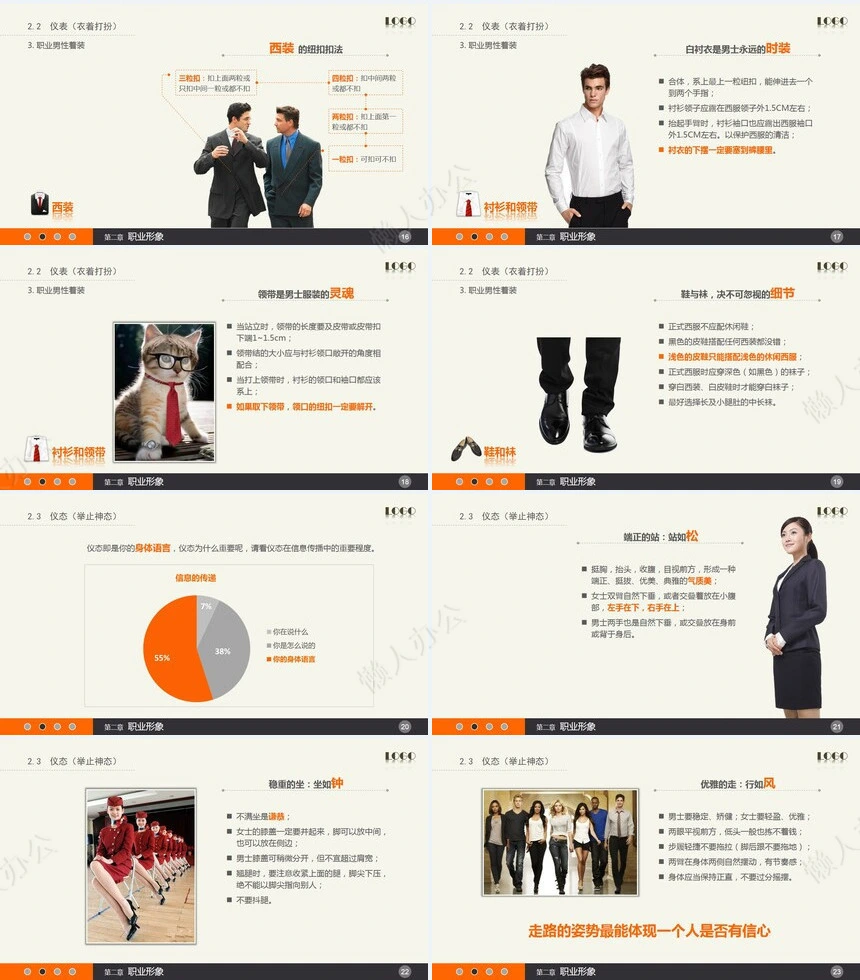 新员工入职培训之实用礼仪培训通用PPT模板