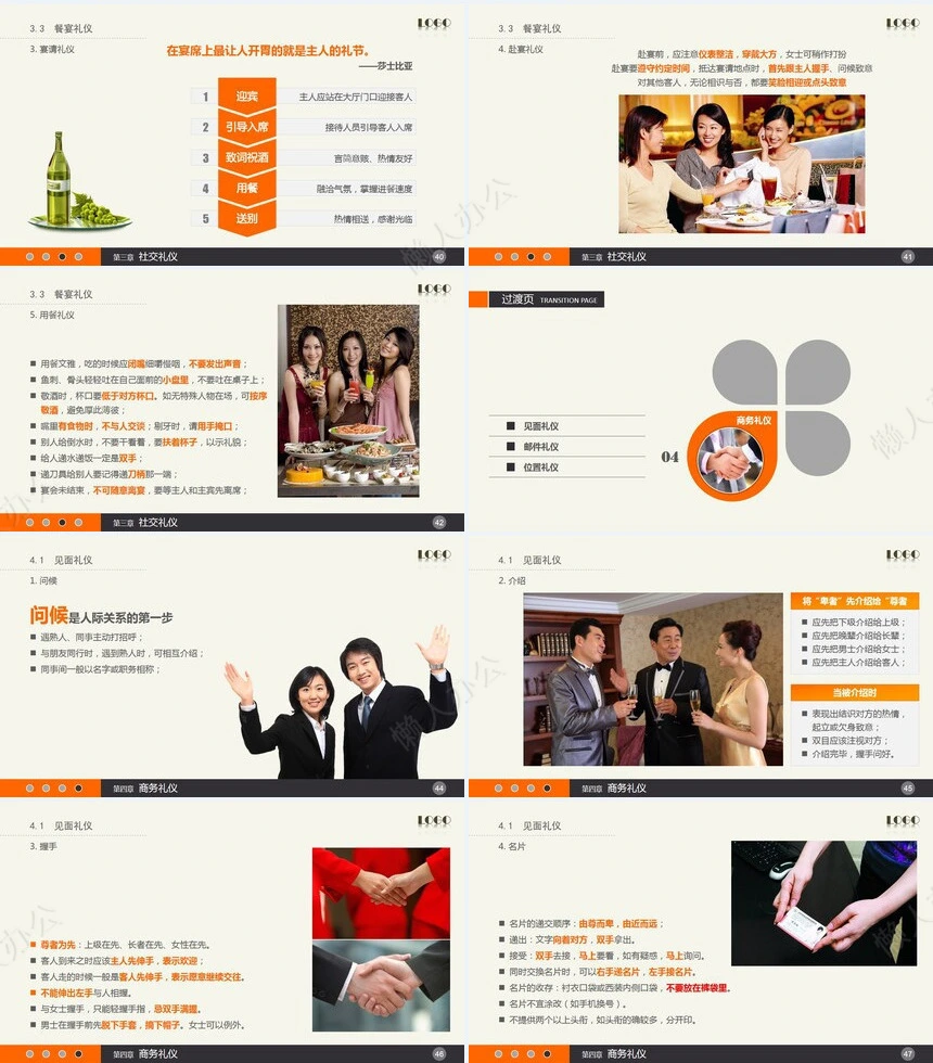 新员工入职培训之实用礼仪培训通用PPT模板