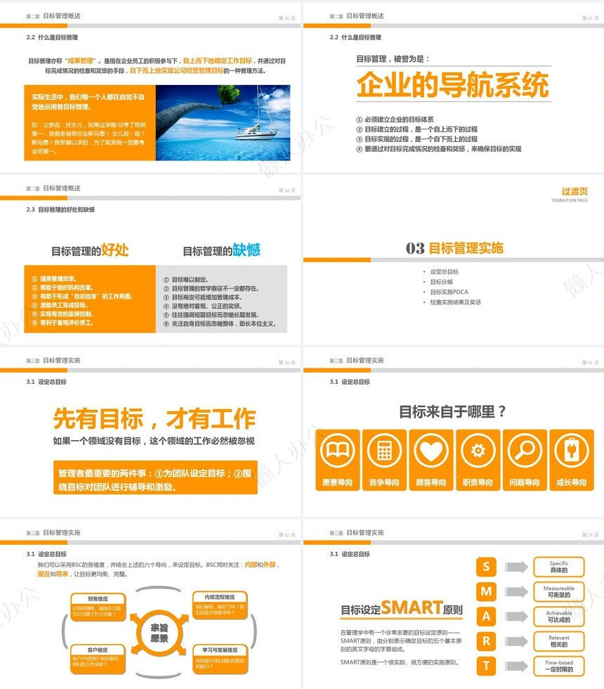 目标管理实务人力资源培训工作PPT模板