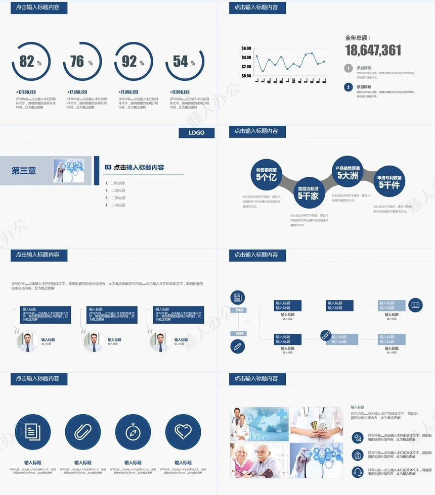 医疗医药行业工作汇报框架完整全动画页面