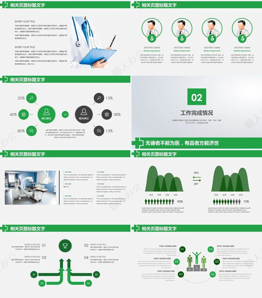 医院年度季度工作报告PPT模板