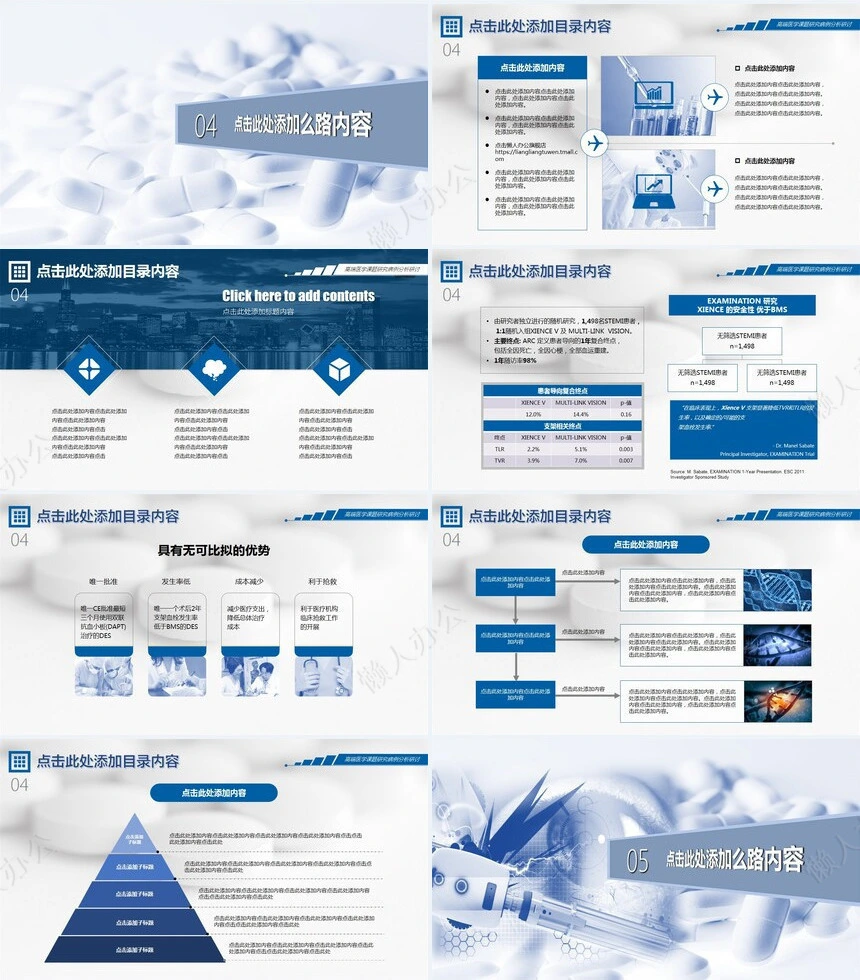 高端医学课题研究病理分析研讨报告医疗PPT模板