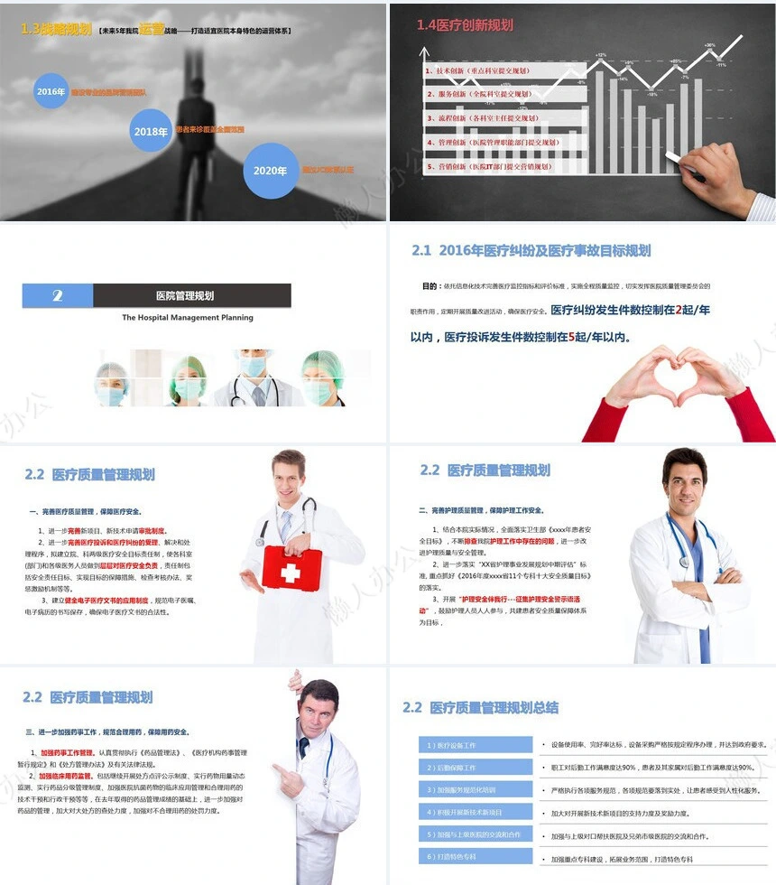 2023某某医院年度工作计划PPT模板静态
